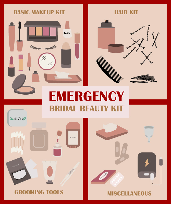 #BuroBrides: What to put in your emergency bridal beauty kit (фото 1)