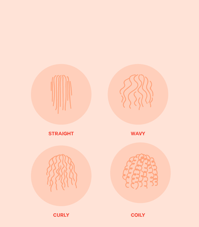 Your guide to hair types and how to get your best hair yet (фото 5)