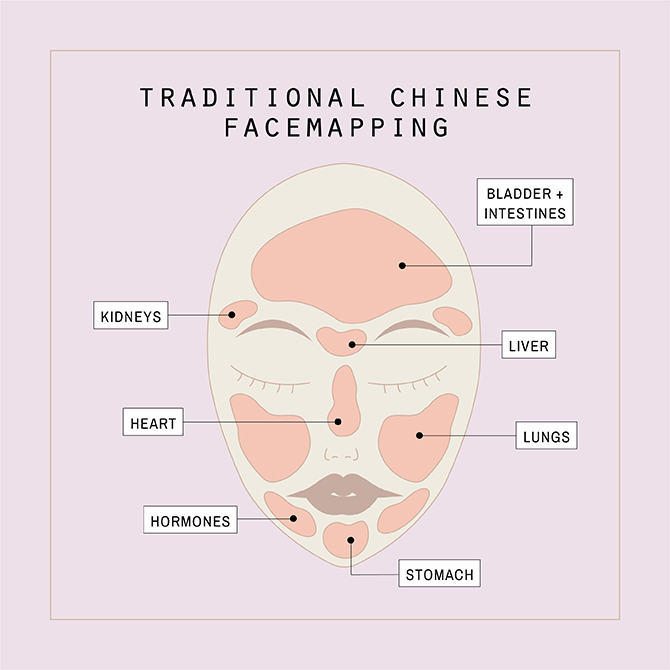 Acne face mapping: Our scientifically-backed guide to your breakouts (фото 1)