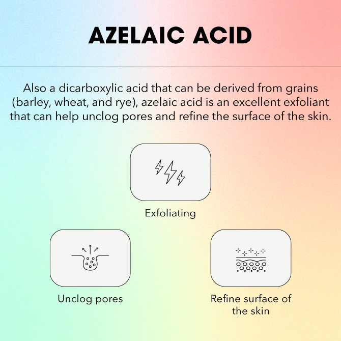 azelaic acid 2021