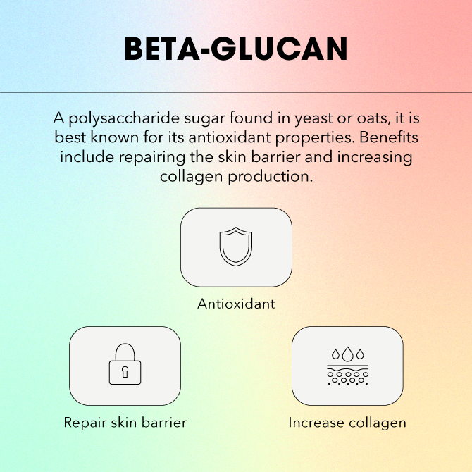 beta glucan 2021