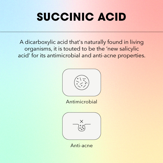 succinic acid 2021
