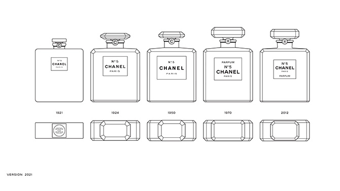 100 Years of Celebrity: Chanel No. 5 in the words of perfumer Olivier Polge (фото 2)