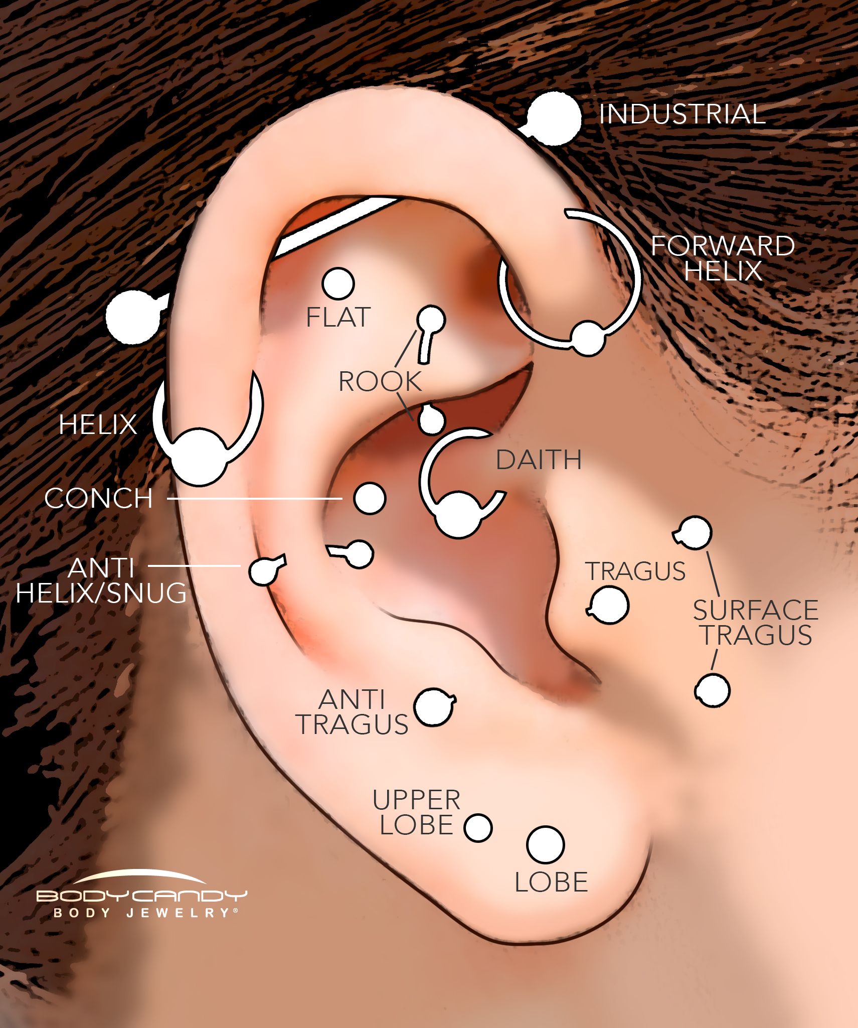 Piercing guide: Everything you need to know before getting poked (фото 1)