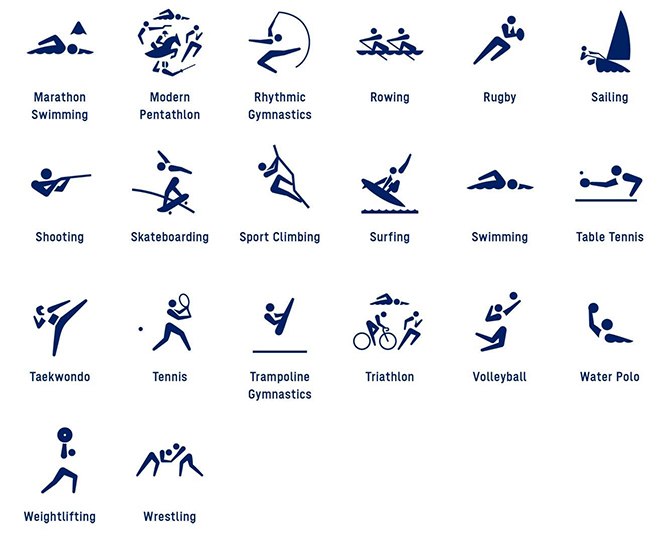 More than a viral sensation, pictograms have a special connection to the Tokyo Olympics (фото 4)