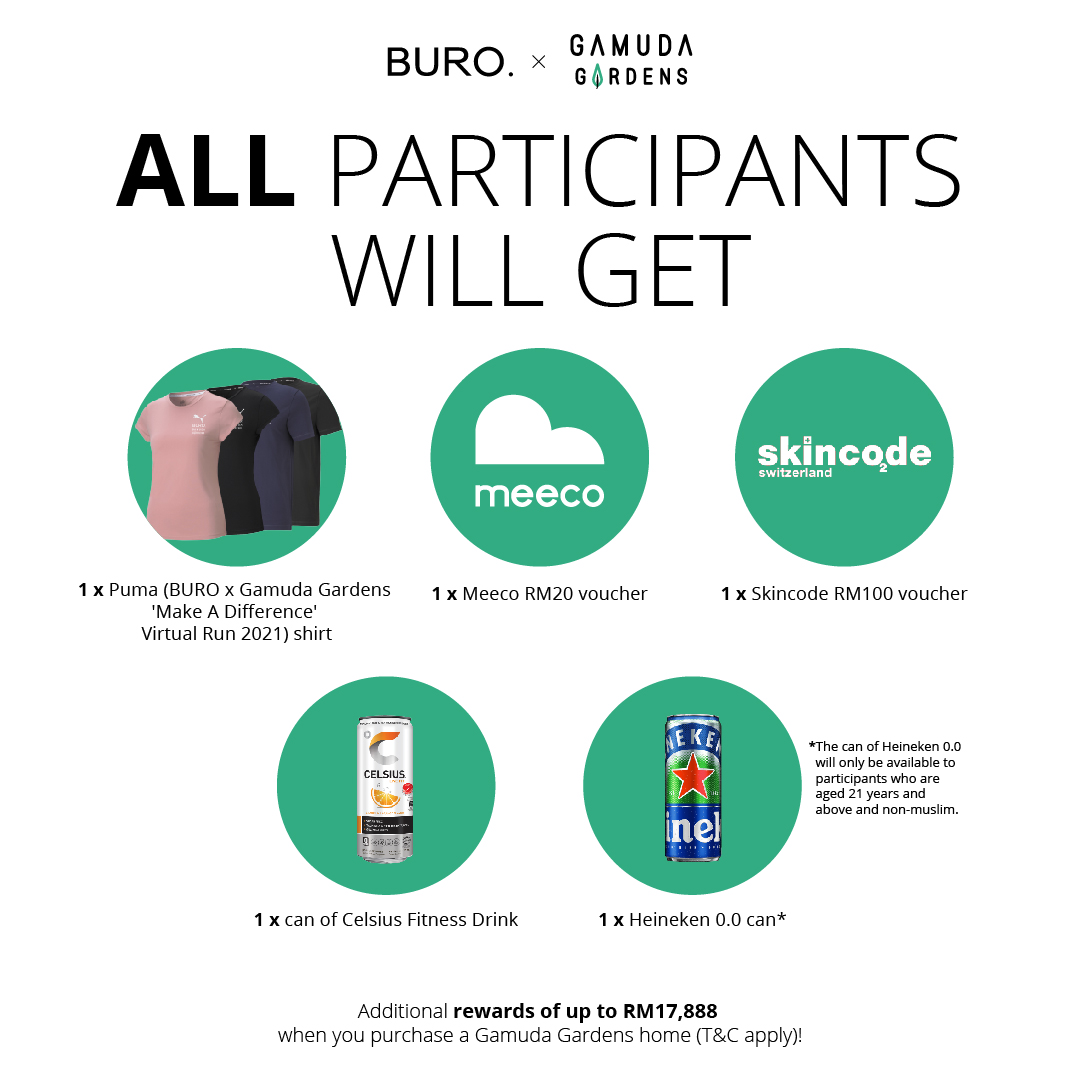 What's in the BURO x Gamuda Gardens Virtual Run 2021 run pack (фото 8)