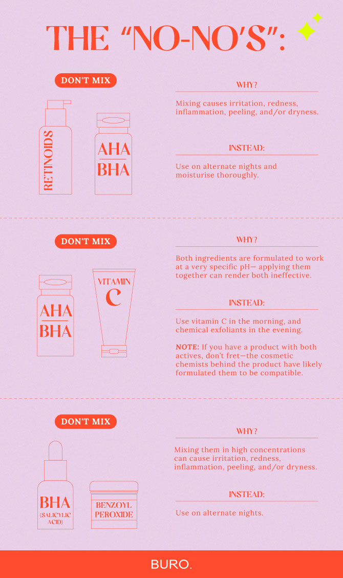 Guide to chemical exfoliants: What are they, how to use them and how much is too much? (фото 1)