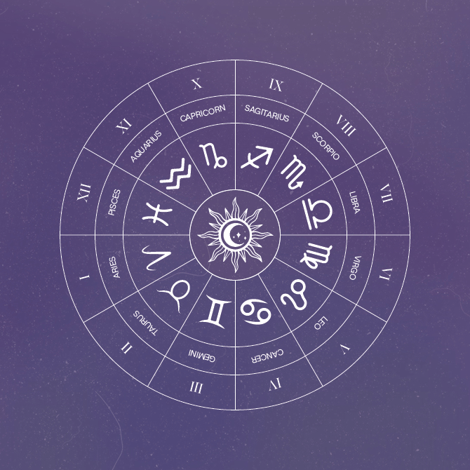 Astrology 101: What the signs, planets, and birth charts mean (фото 2)