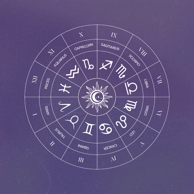 Zodiac Scrall On Toyhouse