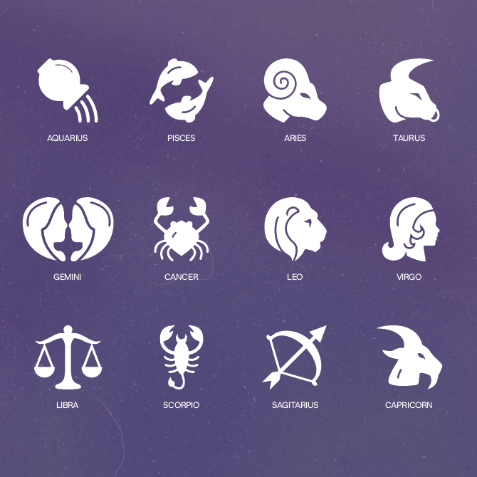 Astrology 101: What the signs, planets, and birth charts mean (фото 4)