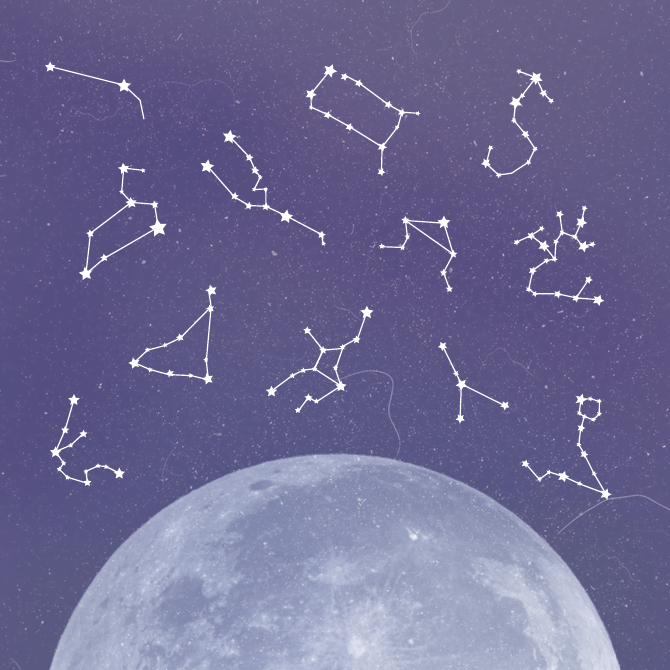 Astrology 101- The Sun, Moon, and Rising / Ascendant Sign Meaning in the Zodiac