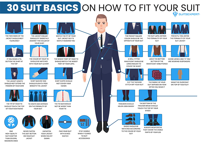 What to wear to a job interview — dos and don'ts (фото 3)