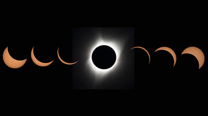 solar eclipse malaysia 2017