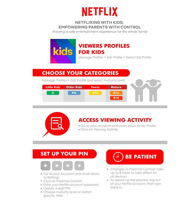 Netflixing with kids can be safe—here's how (фото 1)