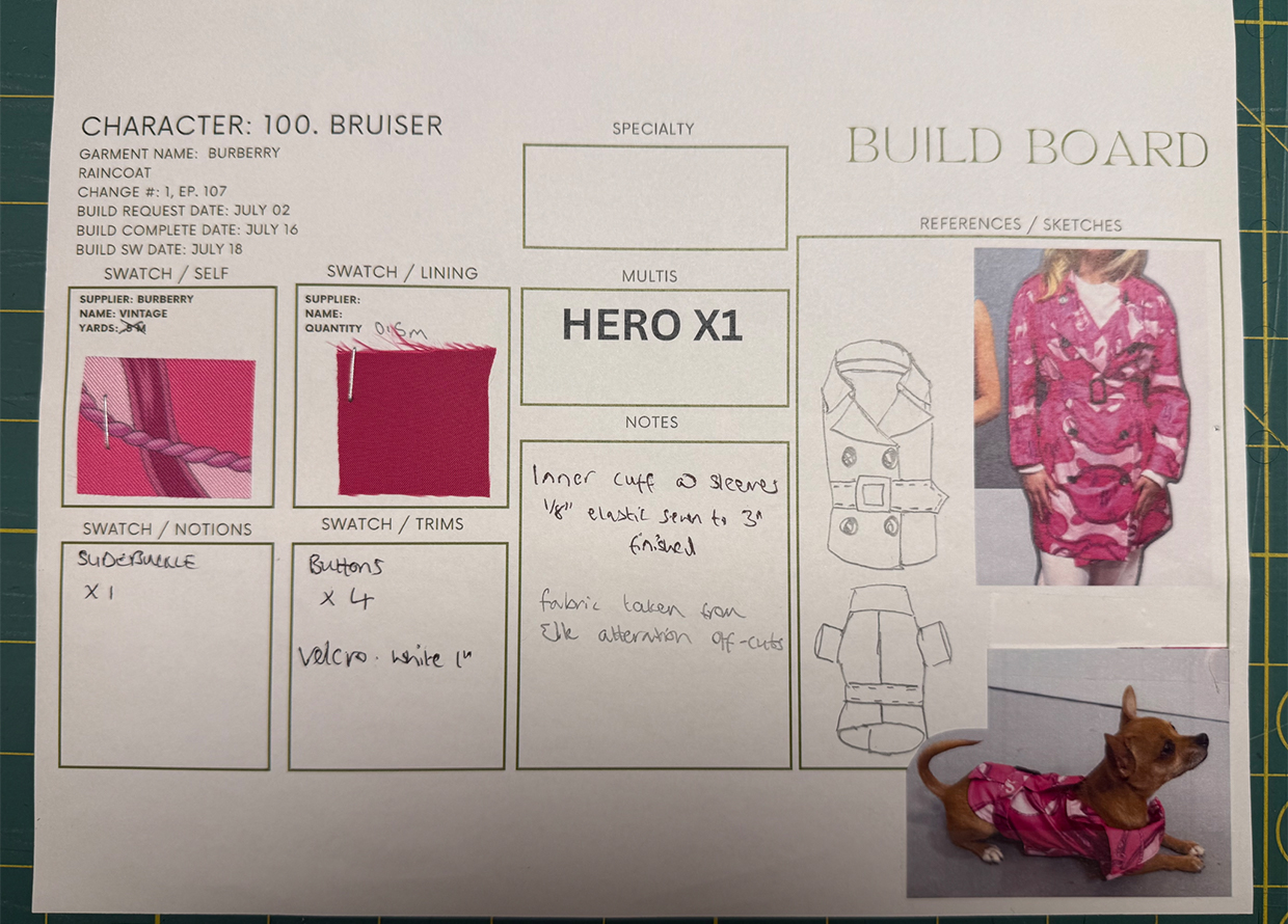 buro malaysia elle woods fashion wardrobe style icon legally blonde prime video series